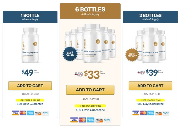 Blood-Sugar-Premier-Pricing