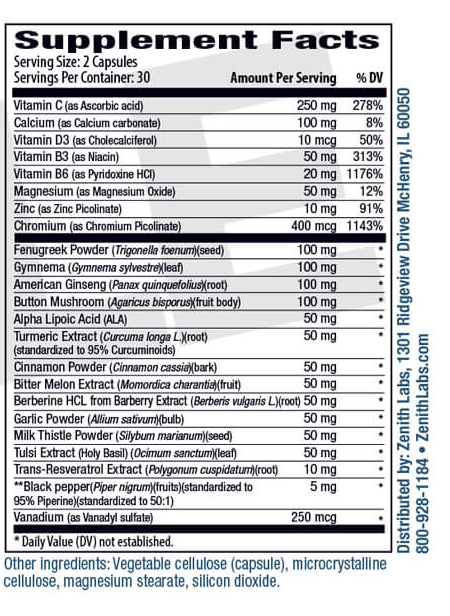 Blood-Sugar-Premier-Supplement-Facts